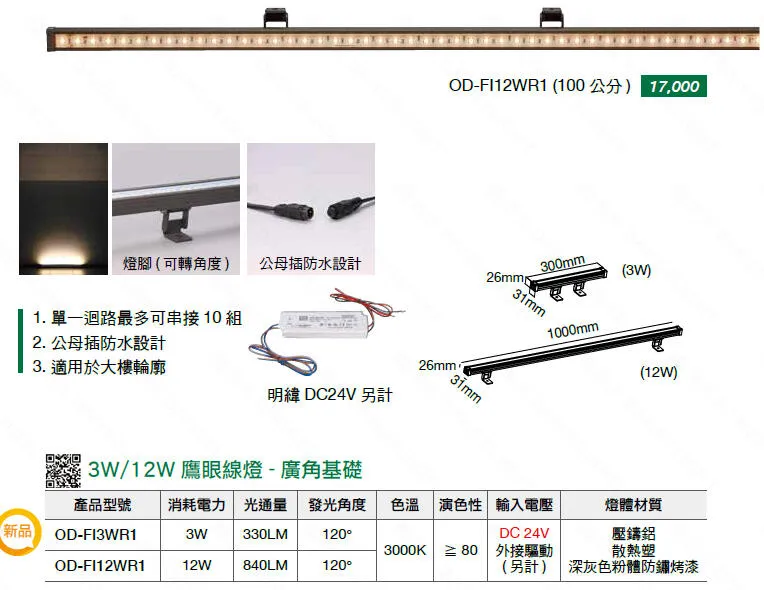 舞光 LED防水鷹眼線燈 廣角/窄角 投射燈 洗牆燈 大樓輪廓燈 可串接 OD-FI12 OD-FI15