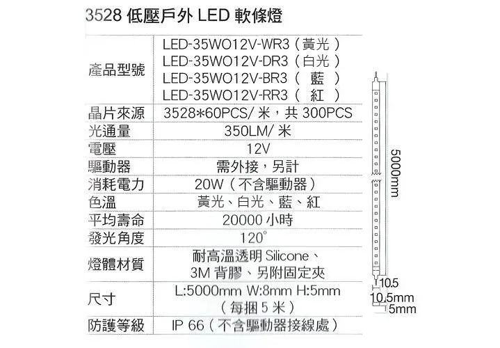 舞光2835低壓戶外LED軟條燈 (白光/黃光/藍光/紅光) 驅動器另購，一捆五米 D-35WO12V