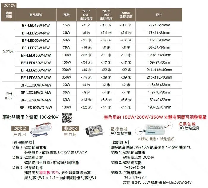5050低壓戶外高亮型LED軟條燈 (白光/黃光) 驅動器另購，一捆五米  LED-50WO12V-R3