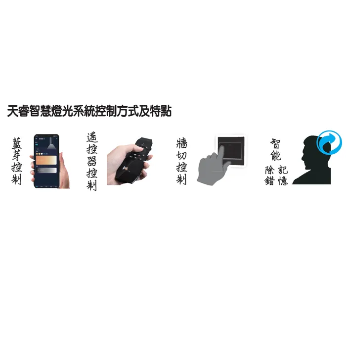 輕智能 智慧防眩光嵌燈  壁切 藍芽 APP多種控制方式 調光調色 10W 7.5W公分 /12W 9.5公分 /18W 12公分/ 20W 15公分