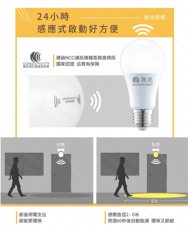 舞光 LED 12W 微波感應燈泡 白光/黃光  車庫燈 陽台燈 走道燈  LED-E2712R2-MS 