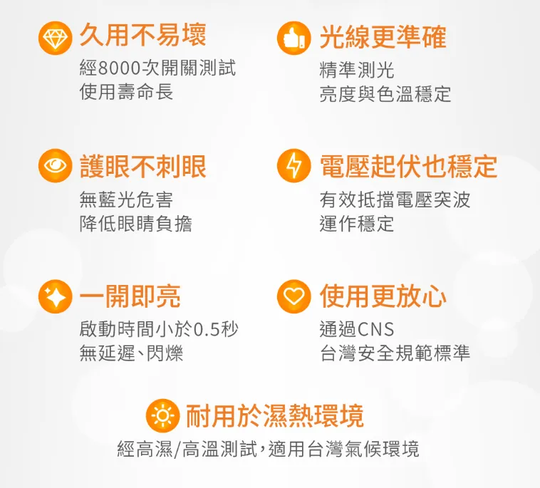 舞光 LED燈泡 20W 25W 38W 50W球泡 E27燈頭 無藍光 全電壓 D-E27