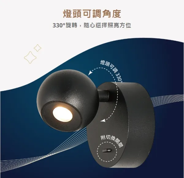 舞光 LED 6W 黑曜壁燈 床頭燈 可調角度 D-26013-BK (限裝潢板用)