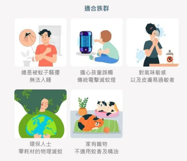 舞光 5W 文清滅蚊燈 雙波長 UV 滅蚊燈 誘蚊 捕蚊 光感敏測 D-MKHP5