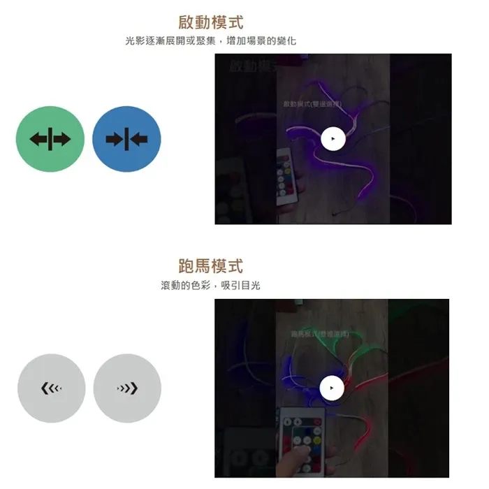 舞光 室內專用 DC24V 幻彩COB軟條燈(D-CO24V-RGBR1)一捆五米 附遙控器 驅動器另購