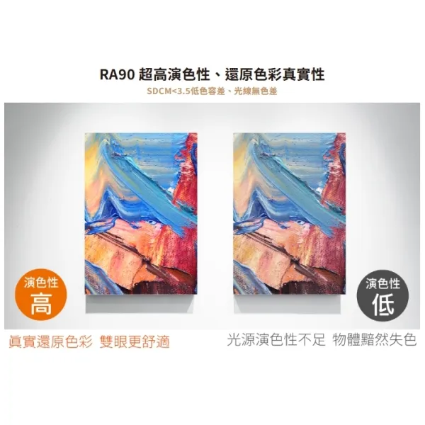 舞光 LED 3W 3.5公分 馬利蜂巢防眩崁燈 D-3DOA3N自然光 / D-3DOA3W黃光