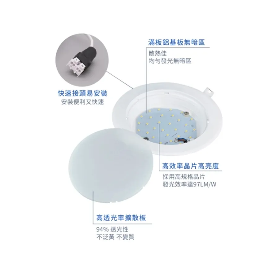 舞光 8W9公分 16W15公分 LED微波感應崁(D-9DOP8MS/LED-15DOP16)全電壓