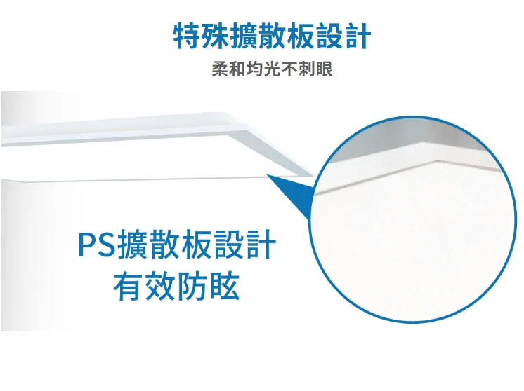 舞光 LED 40W 2尺x2尺 柔光平板燈 輕鋼架燈 全電壓 白光/自然光/暖白光  LED-PD40