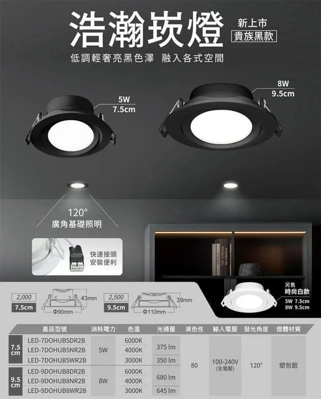 舞光LED 5W/ 8W浩瀚崁燈 7.5公分/ 9.5公分可調角度 白框/黑框  LED-7DOHUB5  LED-9DOHUB8R1