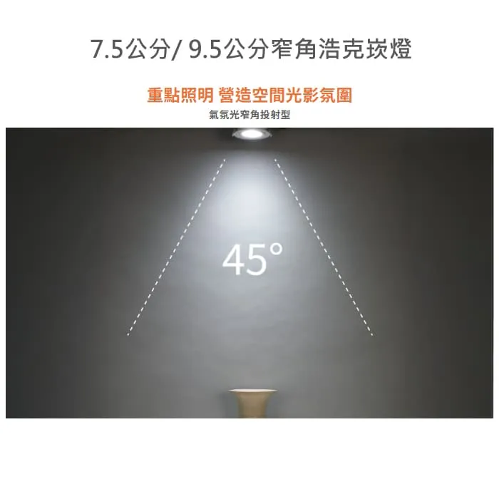 舞光LED 3W 5W 8W浩克崁燈 崁孔5cm 7.5cm 9.5cm投射崁燈 窄角照明崁燈 LED-5DOHU3  LED-7DOHU5  LED-9DOHU8