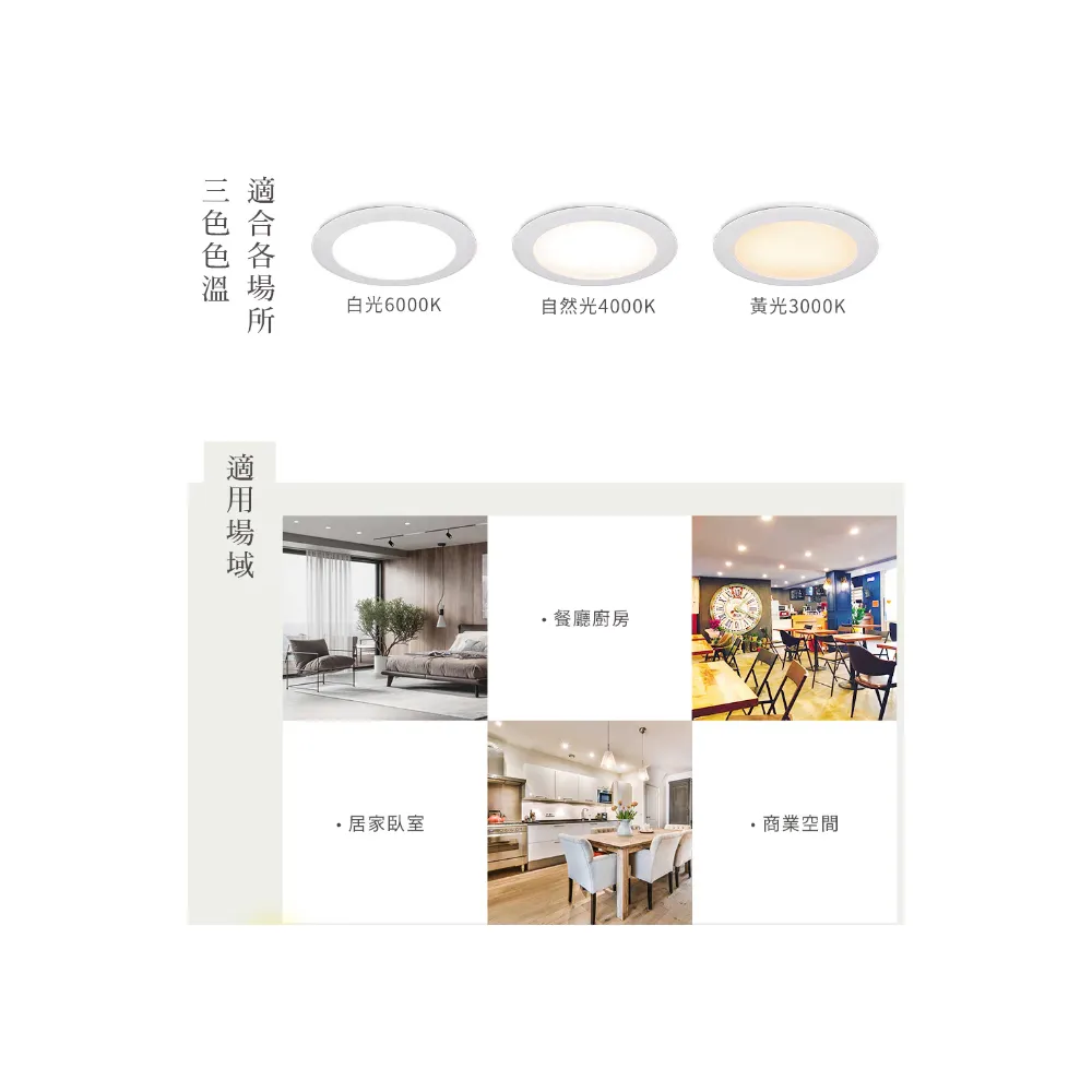 舞光 LED 12W 索爾崁燈 崁入孔12公分 正白/自然光/黃光 LED-12