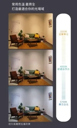 舞光 AR 經典軌道燈系列 LED 9W/14W 投射型/基礎型 白框/黑框 (LED-ATRASP / LED-ATRAFL14)