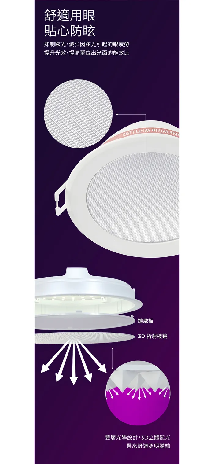 PHILIPS 飛利浦 Wi-Fi WiZ 智慧照明 LED 17W 可調光調色嵌燈 PW003