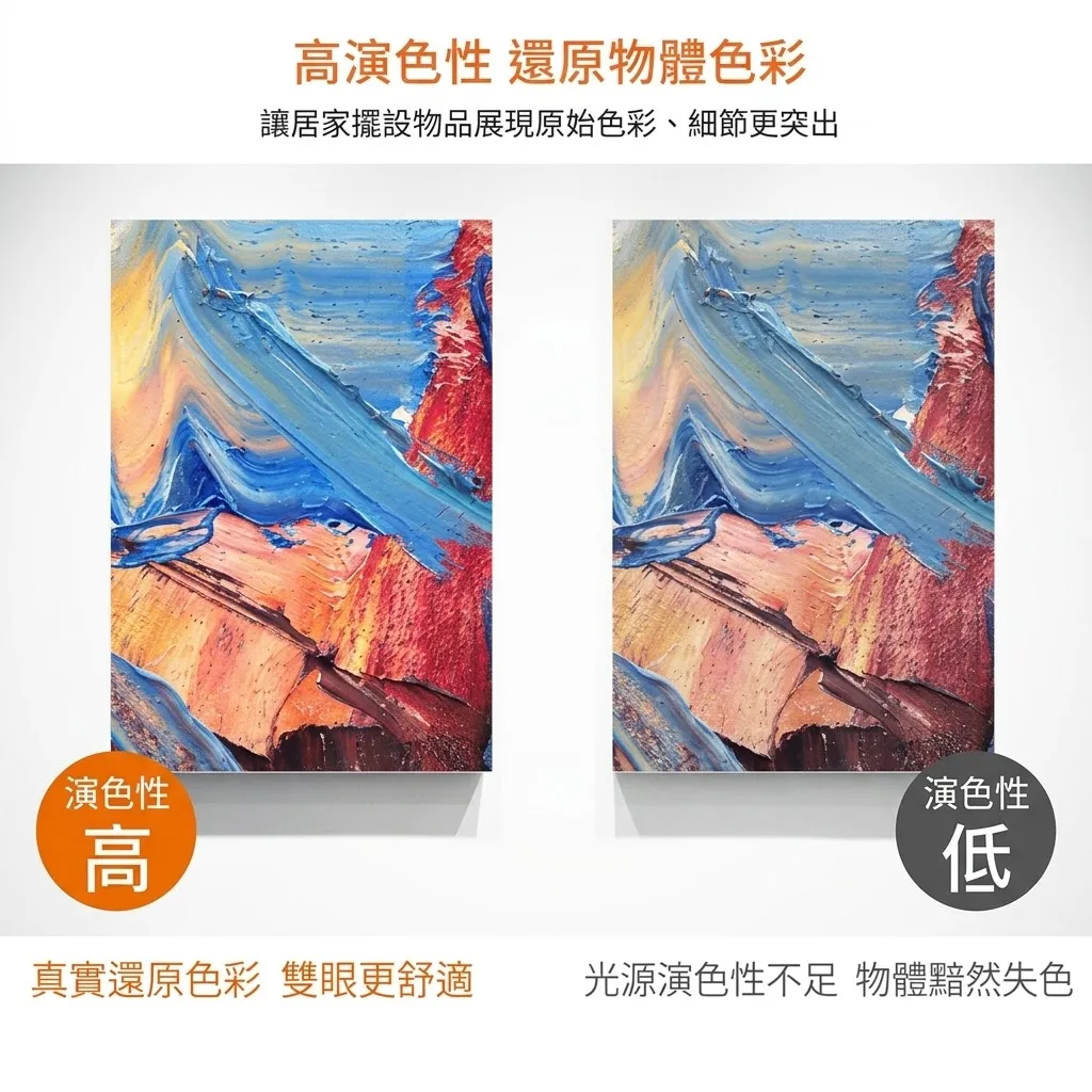 舞光 LED 12W/24W 2尺/4尺 愛德華軌道支架燈 三色溫可選 LED-TRED24 LED-TRED12