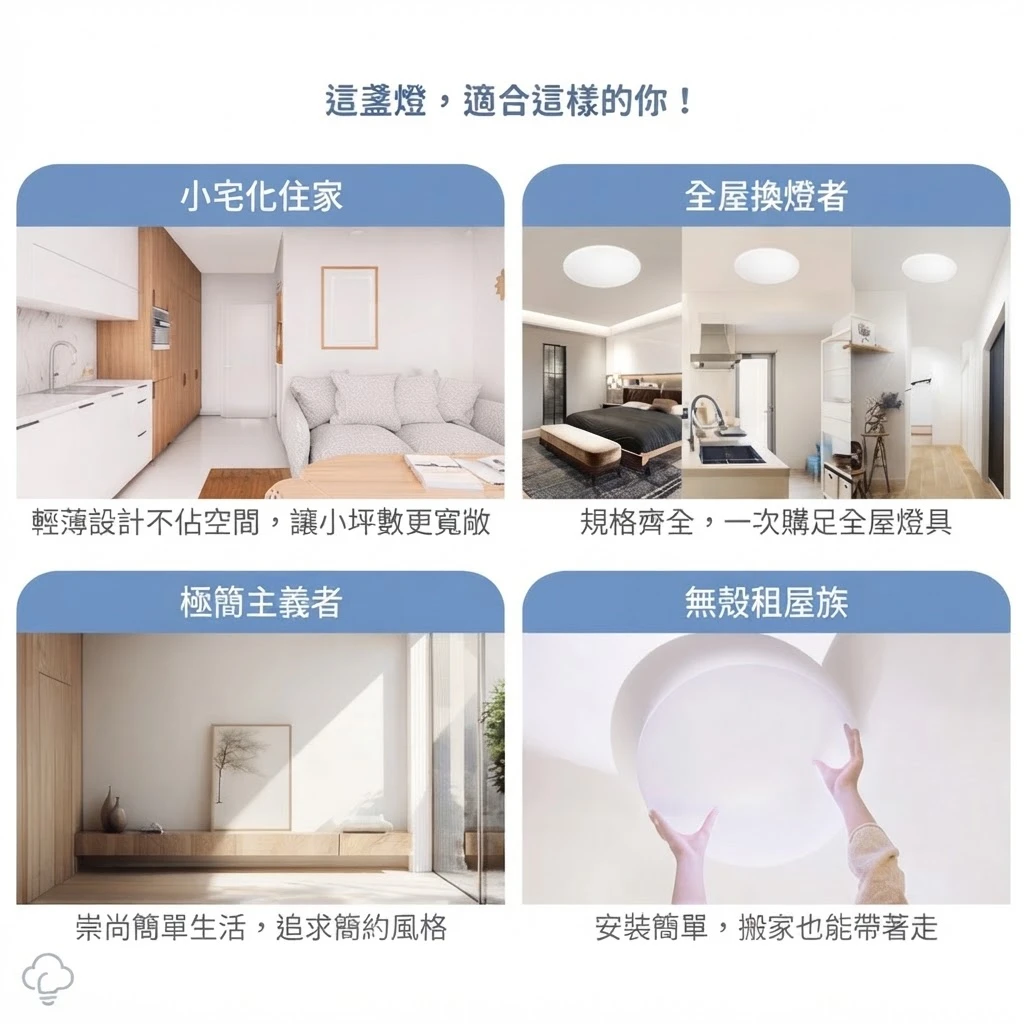舞光雲朵 LED 30W 超薄型 單色 非調光吸頂燈(D-CEN30DR2白光 D-CEN30NR2自然光 D-CEN30WR2黃光)三種色溫可選