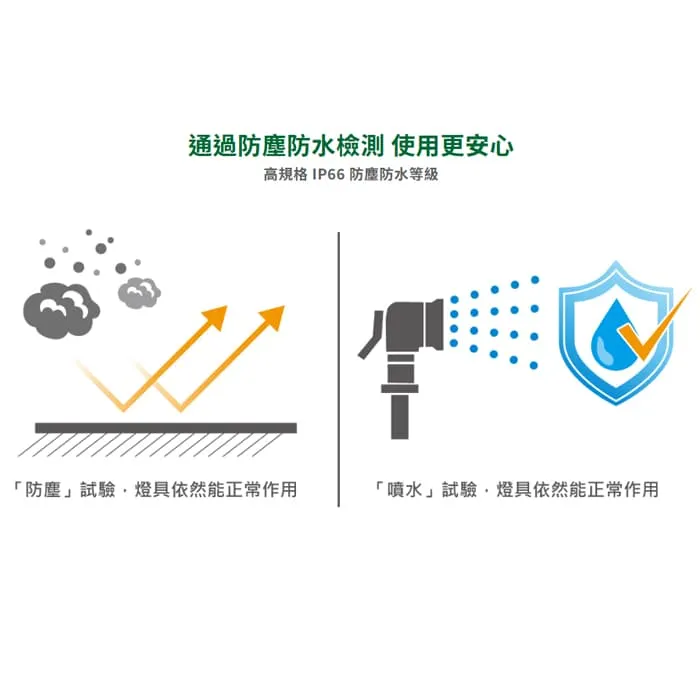 舞光 LED 7W 班森草皮燈 IP66防塵防水 庭園燈 戶外燈 E-3217-65