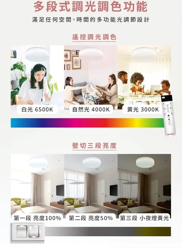 SHARP 夏普 高光效LED 55W 明悅吸頂燈 可調光調色 附遙控器 DL-ZA0033