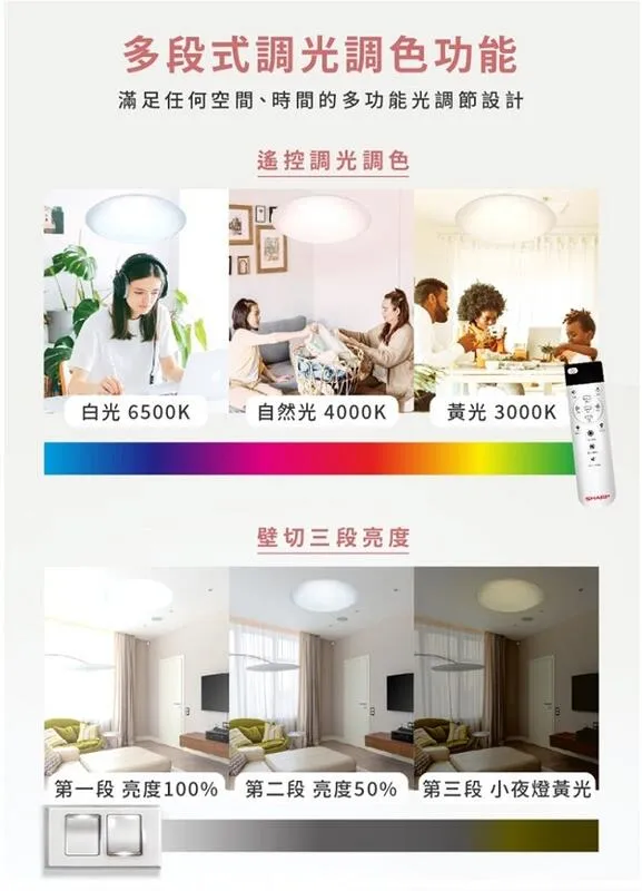 SHARP夏普 LED 55W 漩悅吸頂燈 可調光調色 附遙控器 DL-ZA0034