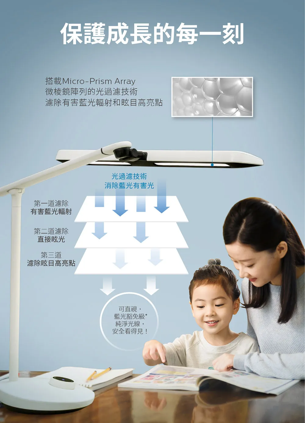 飛利浦 軒泰66168 AA級護眼 LED檯燈 PD002