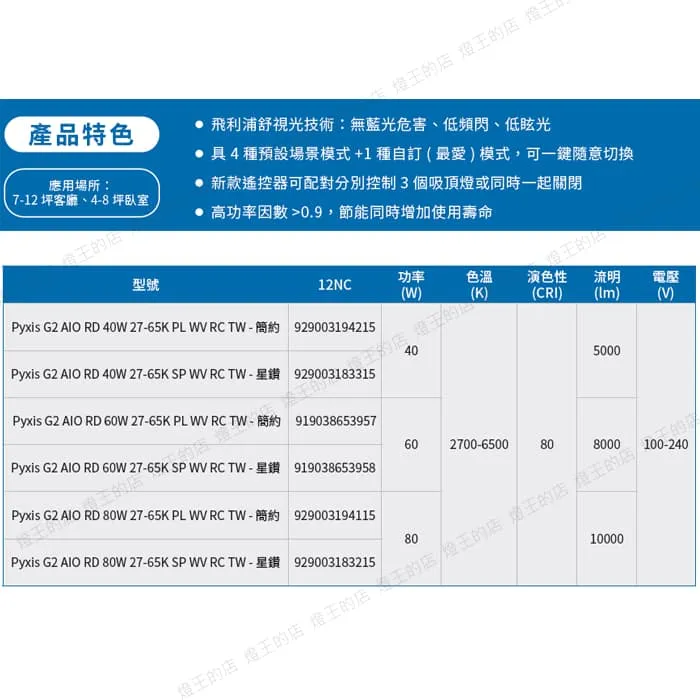 飛利浦 靜欣40W 60W 80W LED調光調色吸頂燈 附遙控器 簡約款/星鑽款 TA14-TA17