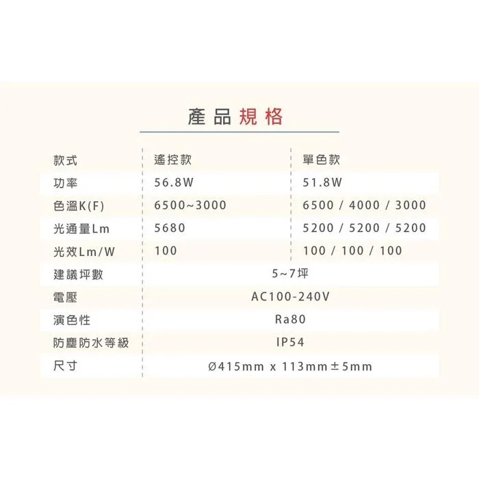 亮博士 元寶開運LED 56.8W吸頂燈 附遙控款 調光調色 客廳燈臥室燈 PE0278BR23-568