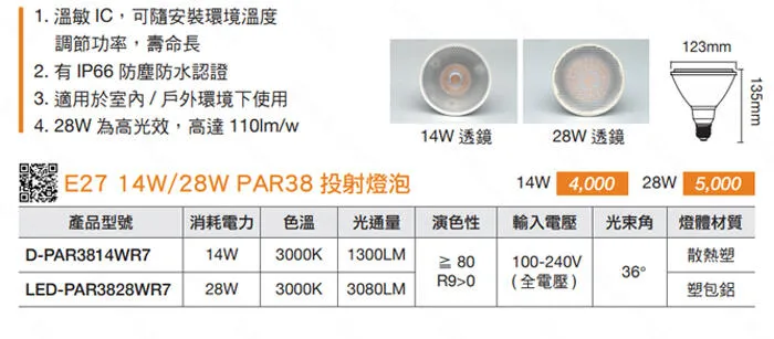 防水型 LED 14W 28W PAR38 投射燈泡(LED-PAR38 / D-PAR3814W)E27燈頭 全電壓 IP66