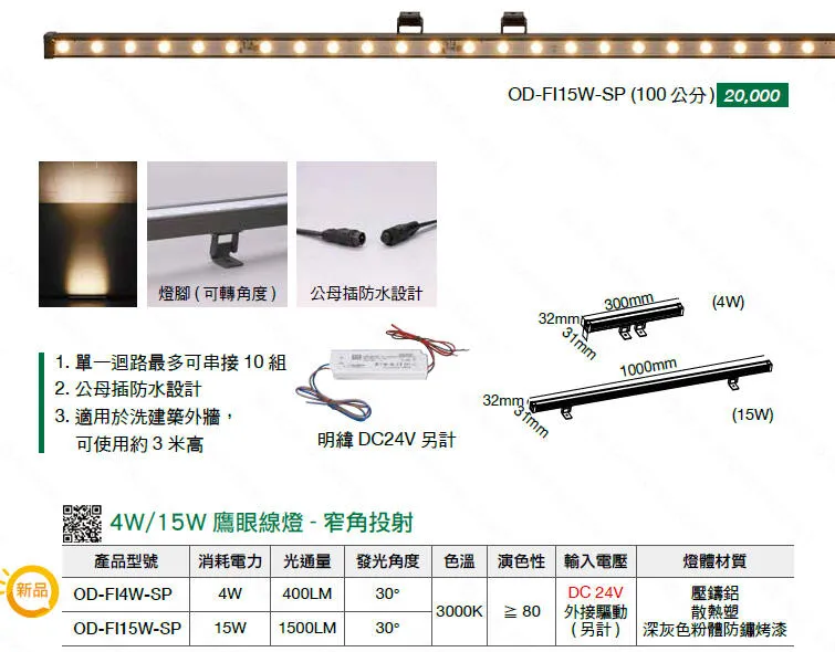 舞光 LED防水鷹眼線燈 廣角/窄角 投射燈 洗牆燈 大樓輪廓燈 可串接 OD-FI12 OD-FI15