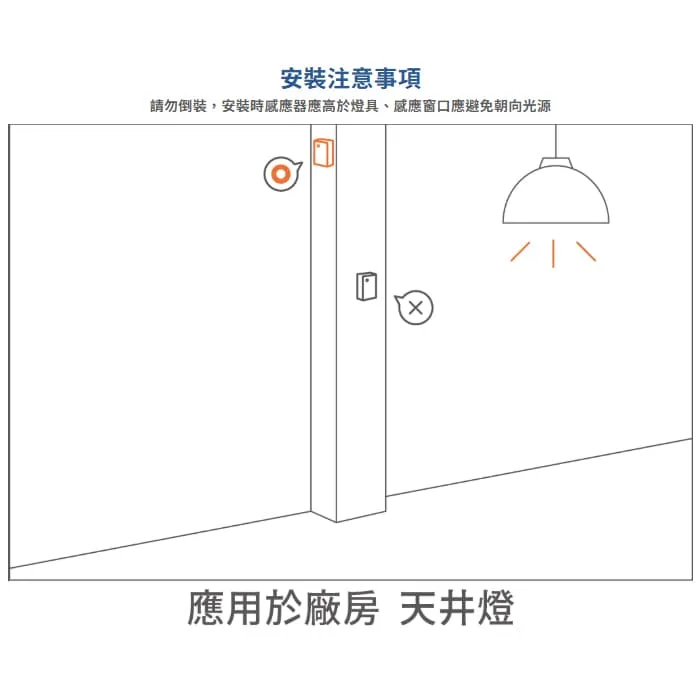 舞光 防水定時光感應器 IP55防塵防水 RP-LS1024LT-10A