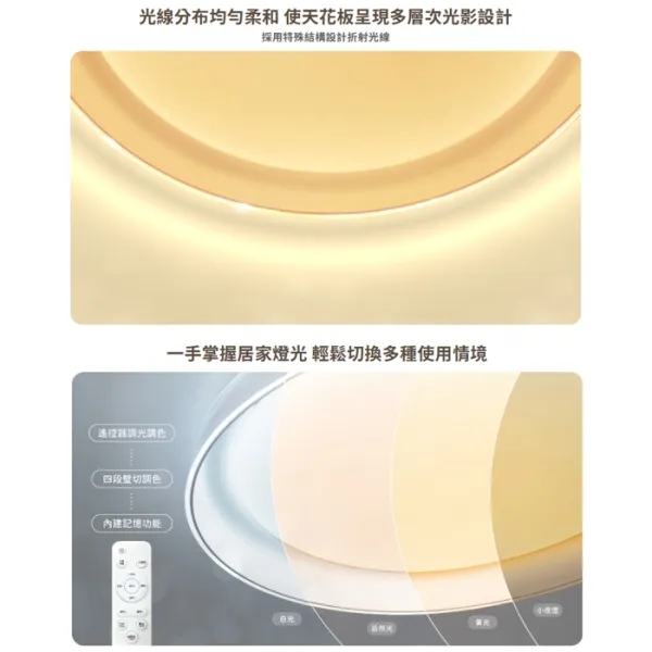 舞光 LED 30W/50W 暖陽遙控吸頂燈 調光調色(D-CEW30DM / D-CEW50DM)附遙控器