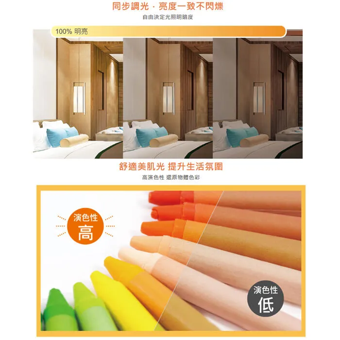 舞光 LED MR16 調光杯燈 7W燈泡 內附專屬驅動器 需搭配調光器 D-MR167NDM LED-MR167WDM