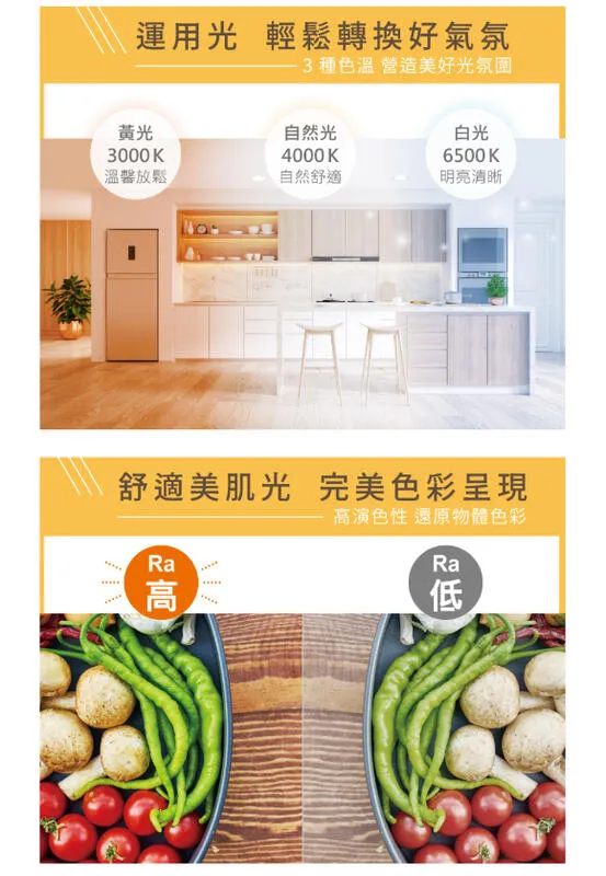 舞光 LED 10W/12W/16W E27球泡 LED燈泡燈管 無藍光 LED-E27