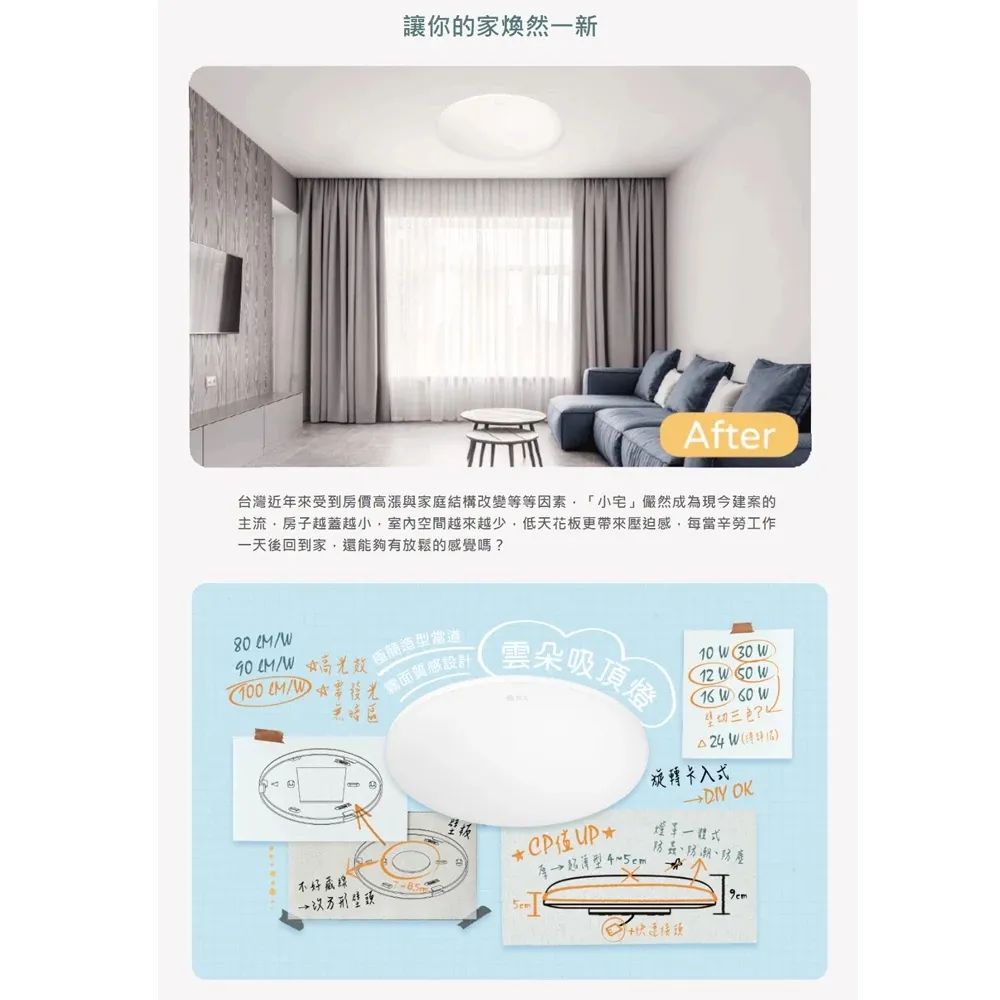 舞光雲朵 LED 30W/50W超薄型非調光吸頂燈(LED-CEN)三種色溫可選