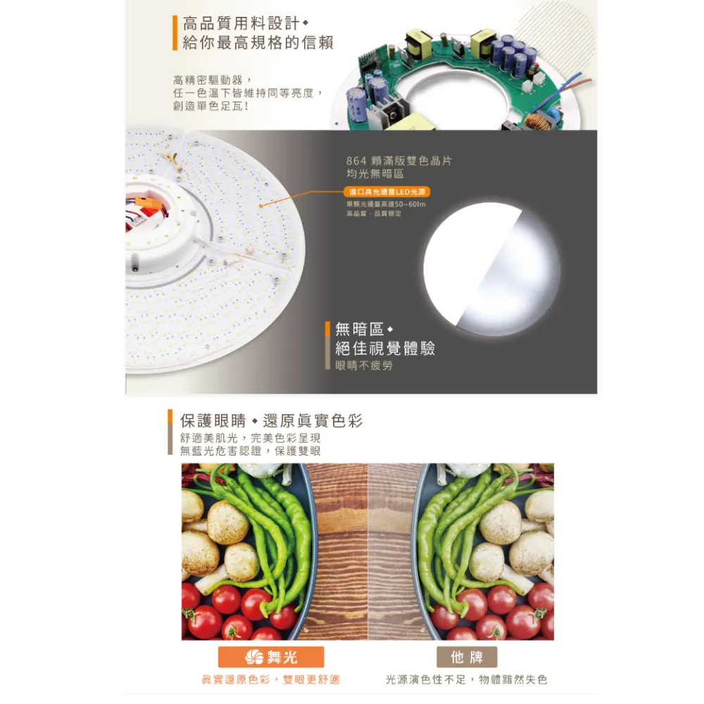 舞光LED 30/50W四段壁切調光星鑽吸頂燈(LED-CES30SW LED-CES50SW)