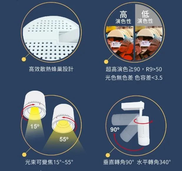 舞光 LED 15W 查爾斯變焦軌道燈 光束可變焦 燈體可垂直轉角 白框/黑框 LED-TRCH15