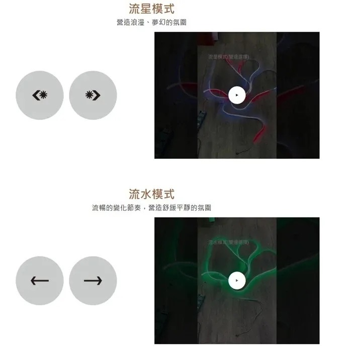 舞光 室內專用 DC24V 幻彩COB軟條燈(D-CO24V-RGBR1)一捆五米 附遙控器 驅動器另購
