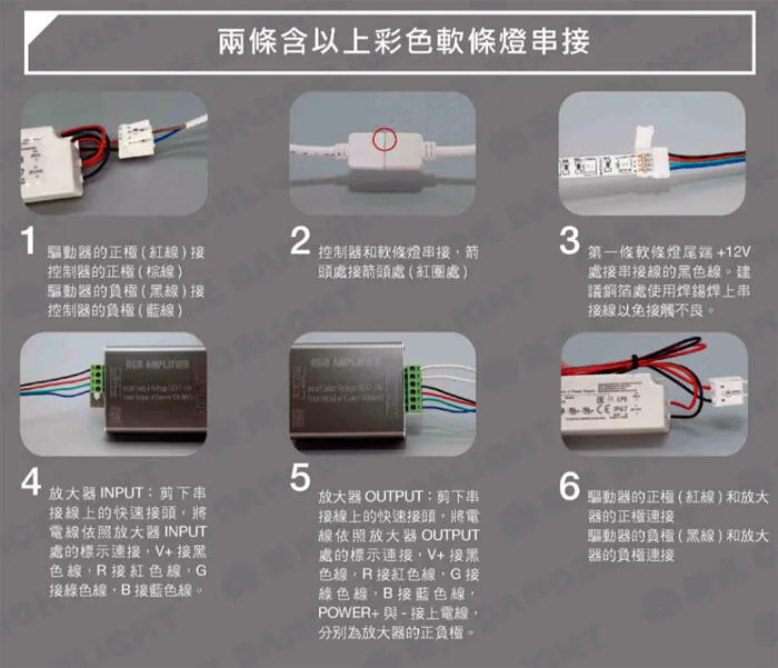 舞光 5050低壓 LED 彩色軟條燈 驅動器另購(一捆五米) LED-50NA12V-RGB