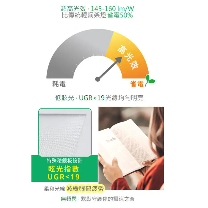 舞光 LED 25W 2尺x2尺 環標柔光平板燈 輕鋼架燈 D-PD25-EGR1 通過環保標章/節能標章