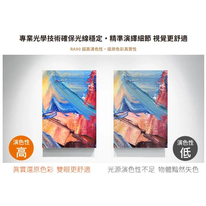 舞光 LED 7W 5.5公分/ 12W 7.5公分 馬爾防眩崁燈 D-5DOR7 D-7DOR12