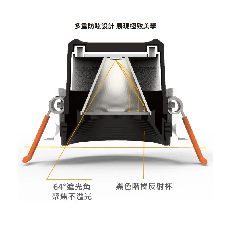 舞光 LED 5W/7W/12W 馬修蜂巢防眩崁燈 (D-5DOM5 D-7DOM7 D-9DOM12)