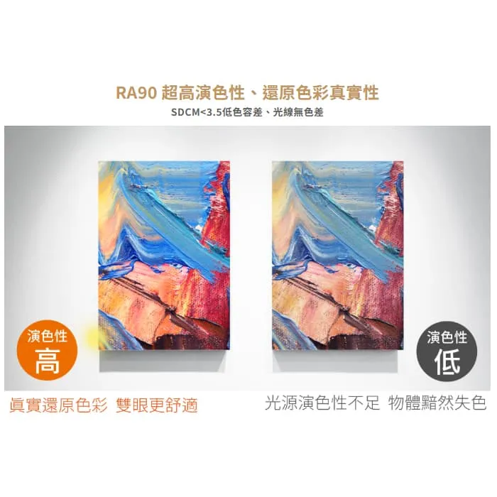 舞光 LED 12W 偏光洗牆崁燈 崁入孔7.5公分 偏光罩可360°調整發光方向 D-7DOW12