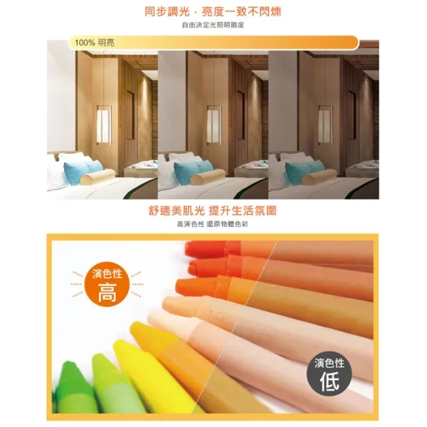 舞光 LED 14W AR111 調光燈泡 需搭配調光器 D-ARSP14DM 自然光 黃光 