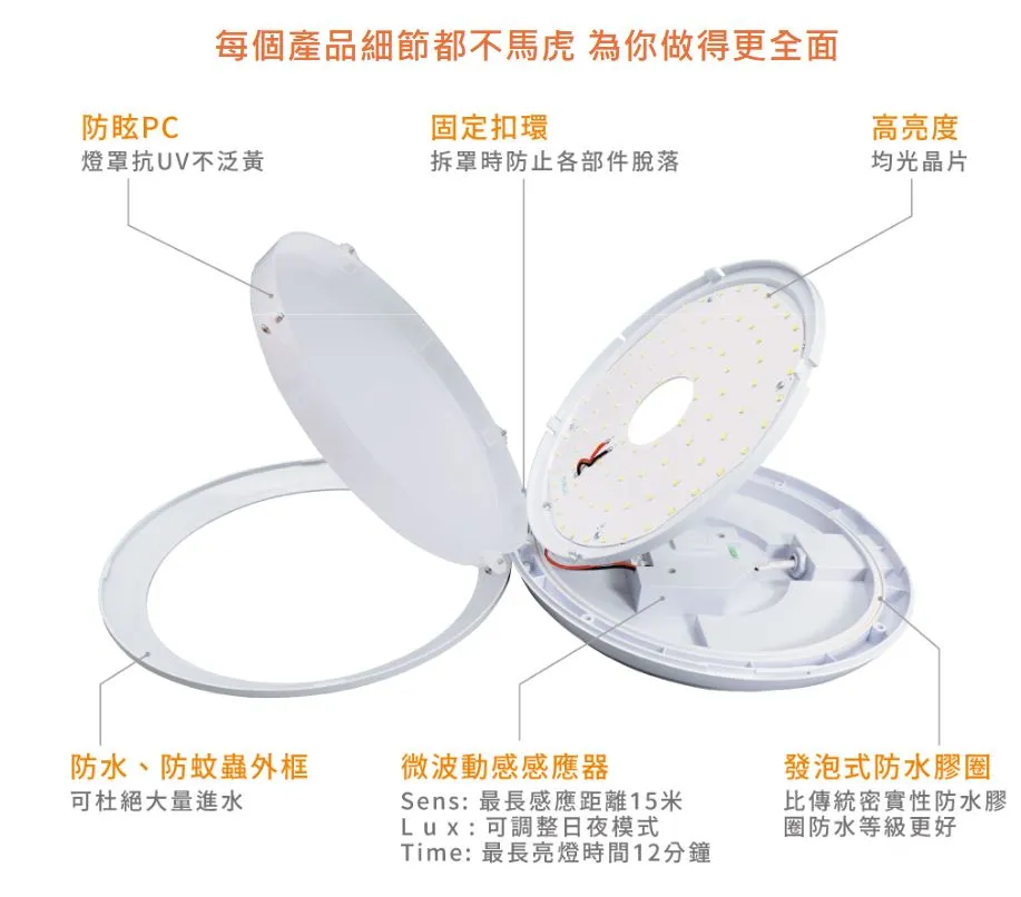 舞光LED16W戶外燈具微波感應燈 感應吸頂燈 防水壁燈 白光OD-CE16DSER1 黃光OD-CE16WSER1