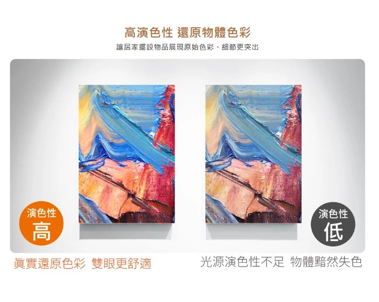 舞光 波士防眩崁燈 護眼無頻閃 有效降低眩光 崁入孔7.5公分 5W D-7DOV5  / 9.5公分 9W D-9DOV9 /  12公分 12W D-12DOV12