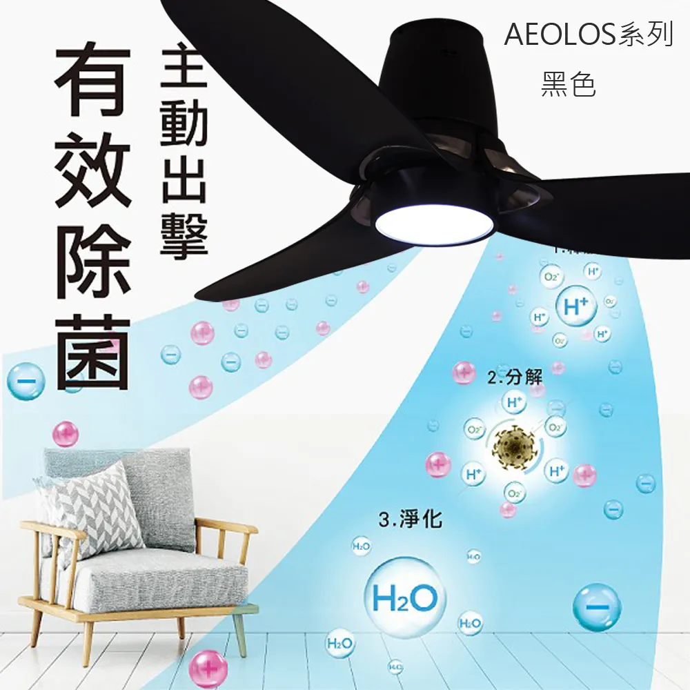 VENTO芬朵吊扇 循環殺菌 48吋DC吊扇 AEOLOS系列 48AEOLOS-W霧白 48AEOLOS-B霧黑