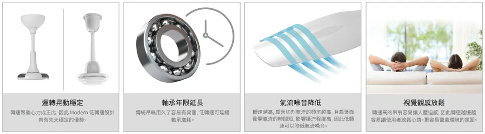 SUNON 60吋建準吊扇 Modern HVLS Fan當代經典 DC直流節能自然風 BCTC0DA060A-02F-W52