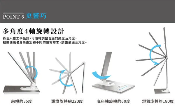 國際牌 12+5W檯燈 護眼 調光調色 深灰色HH-LT0617P09