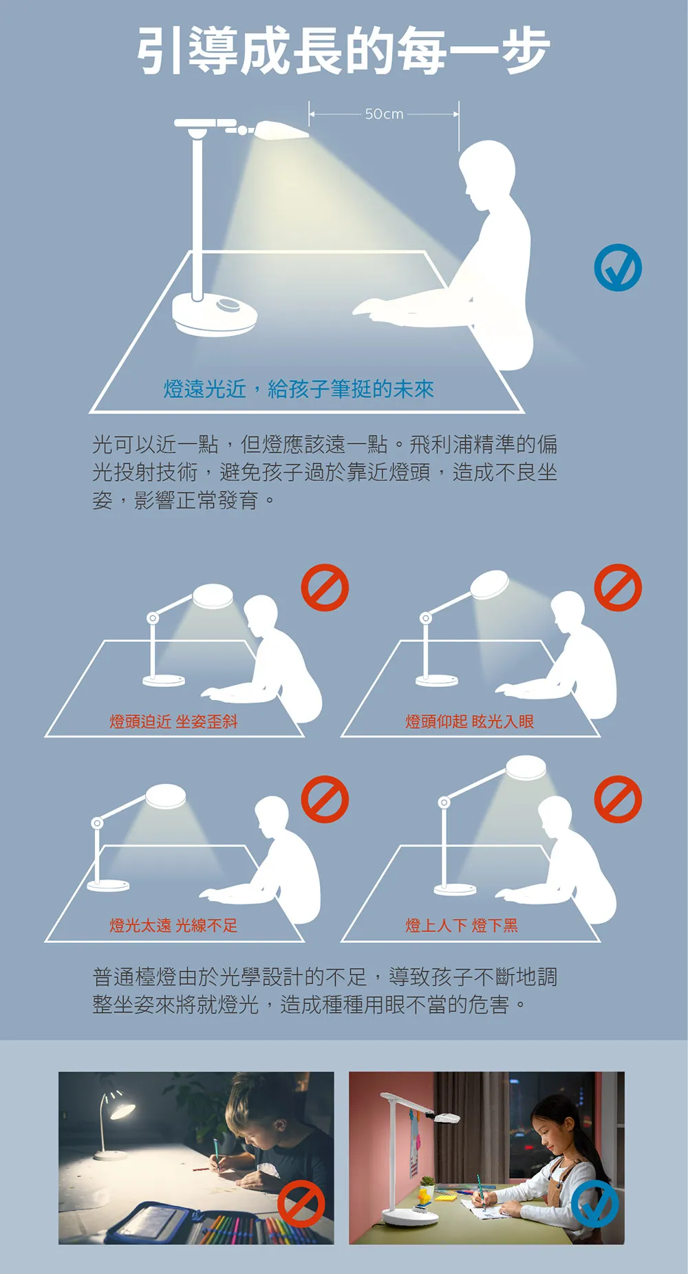 飛利浦 軒泰66168 AA級護眼 LED檯燈 PD002