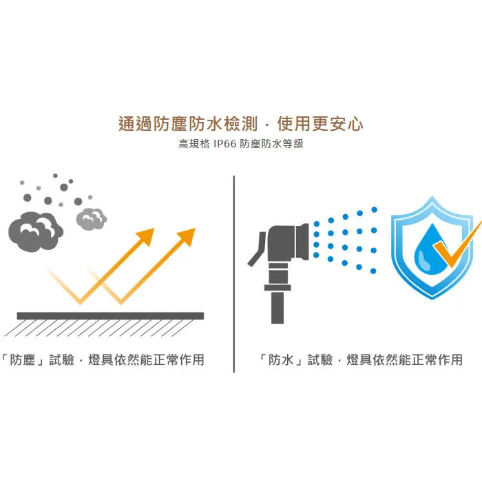 舞光 LED戶外壁燈 4W邦妮壁燈 戶外燈具 庭園燈 走道燈 OD-2341 OD-2341R1-BK