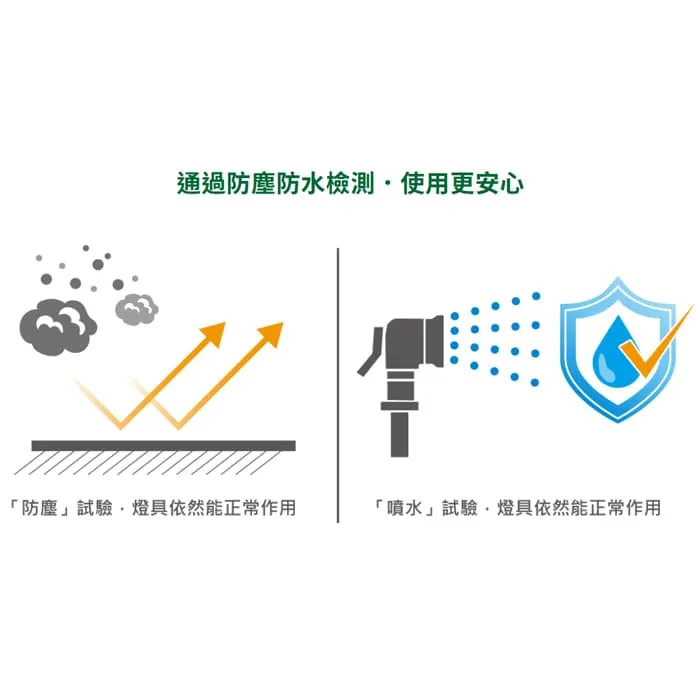 舞光 珊迪防水壁燈 附LED-E27-6.5W燈泡 戶外壁燈 庭園燈 E-2383