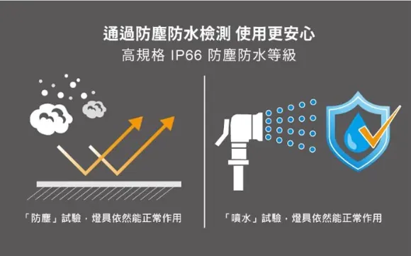 舞光 聚光照樹燈 洗柱燈LED 30W/18W光束角15度 投射燈 OD-3184SP OD-3177SP